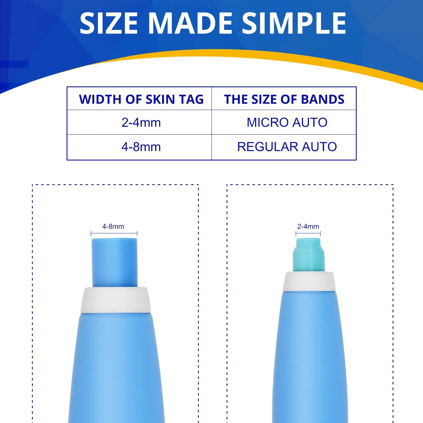 OZ Auto Skin Tag Removal Kit Painless Pen