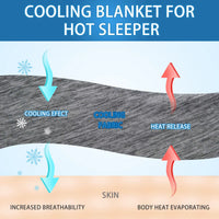 OZ Cooling Blanket Lightweight Summer Quilt