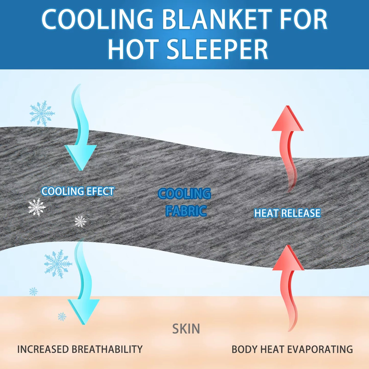 OZ Cooling Blanket Lightweight Summer Quilt